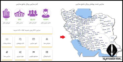  پرتال جامع مدارس سما samaschools.ir